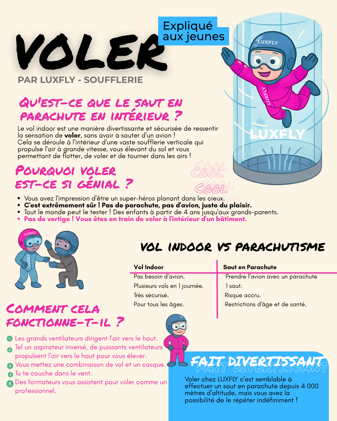 Suggestions d'activités originales